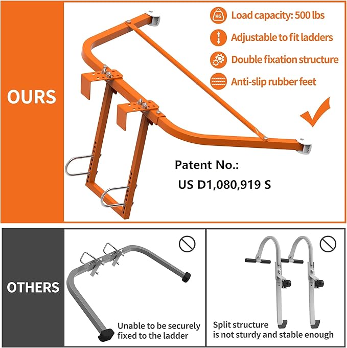 Ladder Stabilizer for Roof Gutter Guard ＆Wall,Extended Ladder Crane Stabilizer Accessory,Steel Ladder Stand-Off Wing Span/Wall Ladder Standoff with Non-Slip Rubber Bottom pad. (Orange-Steel)