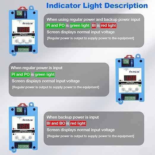 DC Automatic Transfer Switch 5–40V 13A,Seamless Failover Power Switch for Starlink Mini & Router, Dual Battery Auto Backup for RV Solar & CCTV, Prevent Reboot, Reverse & Overload Protection