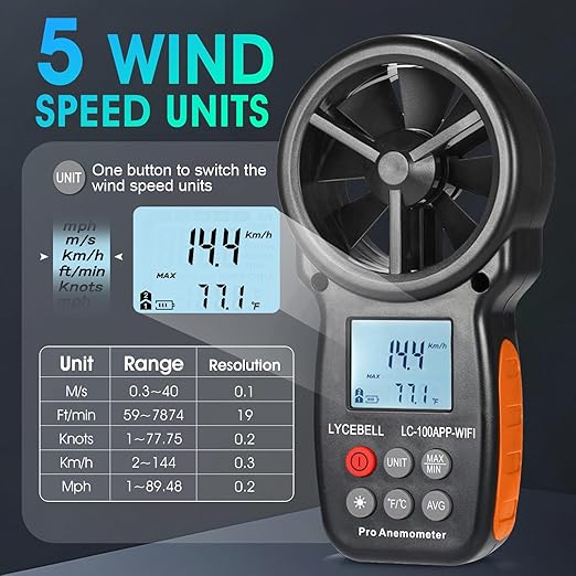 WiFi Anemometer Handheld, Digital Wind Speed Meter with Smart APP, 0.3-40m/s Range, Temperature Measuring, Data Logging, CFM Air Flow Meter for HVAC Outdoor Hunting Sailing Shooting Drone