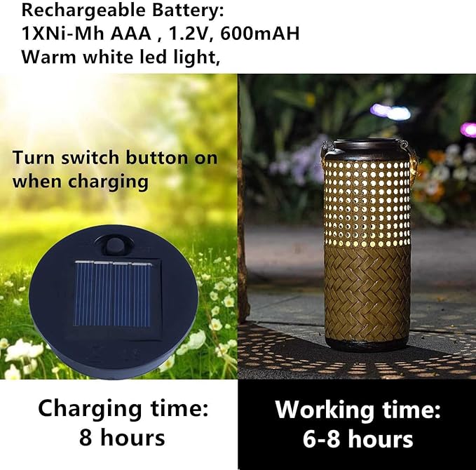Solar-Lantern Waterproof Lights Replacement Top - Garden Decor Outdoor Lighting Decorative Patio Lighting Solar Replacement Top (Warm White, 2.76inch_2 Pack)