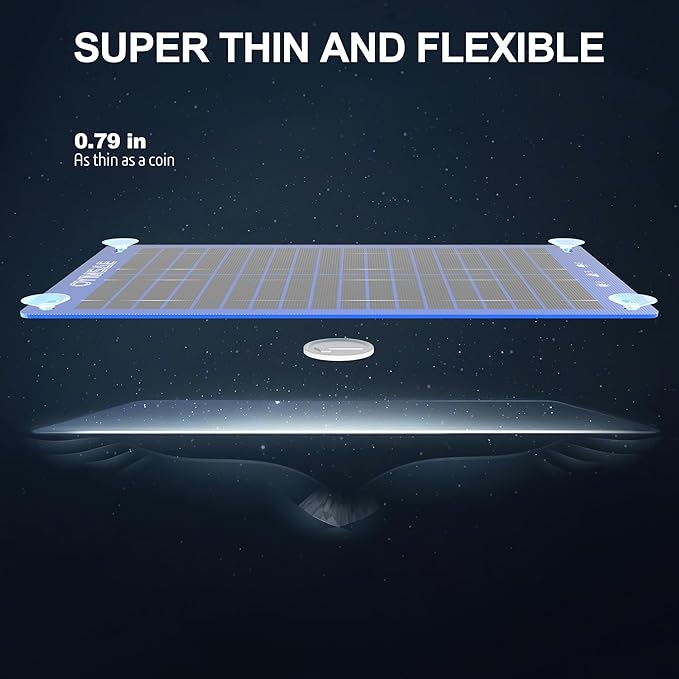 OYMSAE 12W Solar Car Battery Charger Portable 12V Trickle Battery Charger & Maintainer Waterproof Solar Panel for Car Boat Automotive RV
