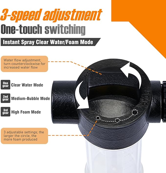 Water Fed Pole Kit Adjustable Solar Panel Cleaning Kit Cleaner Tool for Window Glass Roof Outdoor Glass Brush Window Washing Equipment（Accessories）