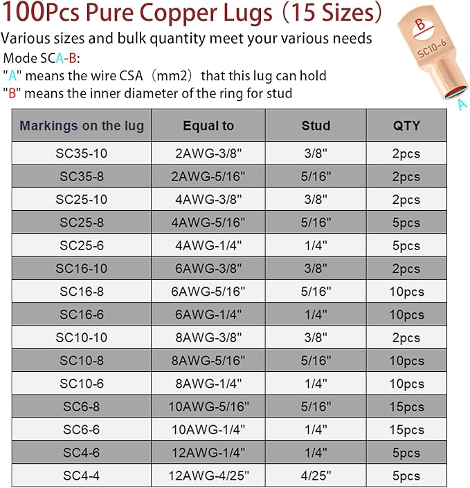 Cable Lug Crimping Tool with 100Pcs Copper Wire Lugs, Battery Cable Lug Crimping Tool Kit for AWG 10-1/0, Cable Cutter, 130Pcs Heat Shrink Tubing,Battery Terminal Crimper Tool