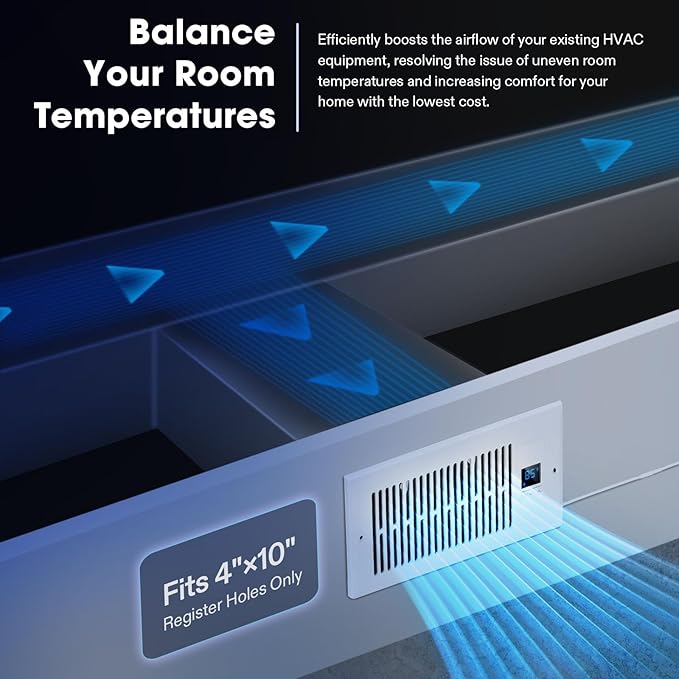 VIVOSUN Quiet Register Booster Fan for 𝟒" 𝐱𝟏𝟎" Holes, Cooling Heating Vent with Intelligent Thermostat Control, 10-Speeds Increase Airflow Booster Fan for Bedroom & Attic, Matte White