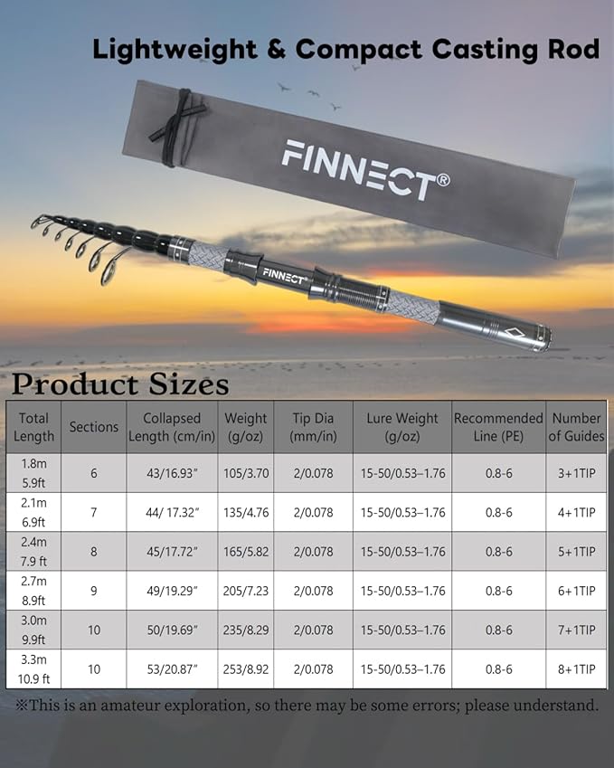 Telescopic Fishing Rod - Lightweight 42T Carbon Fiber Portable Travel Rod for Freshwater River Fishing, Beginner & Kid Friendly 5.9ft/6.9ft/7.9ft/8.9ft/9.9ft/10.9ft