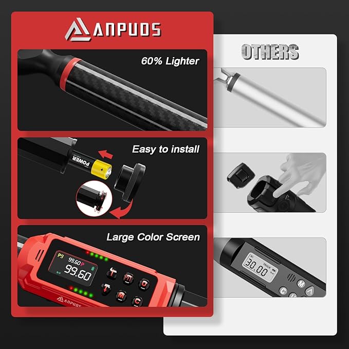 Digital Torque Wrench 3/8 Drive, Carbon Fiber Tube, 1.5-99.6Ft.lb/2-135Nm, ±1% Accuracy, Electric Torque Wrench Set with 3/8" to 1/2" Adapter, 125mm Extension Bar for Bike & Motorcycle