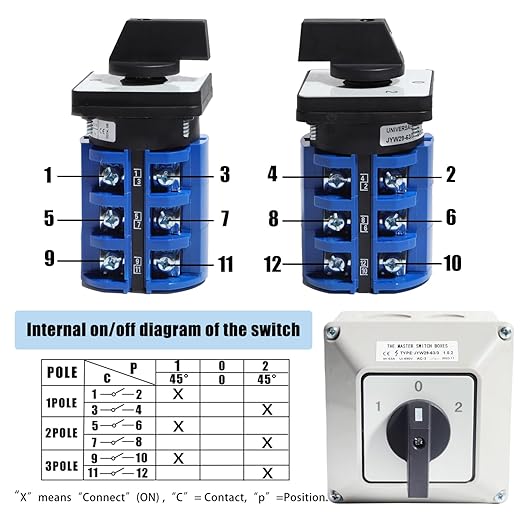 Universal Rotary Changeover Switch 690V 63A Cam Conversion Switch 3 Position 3Phase 12Terminal Main Switch Box JYW29-63/3 D303