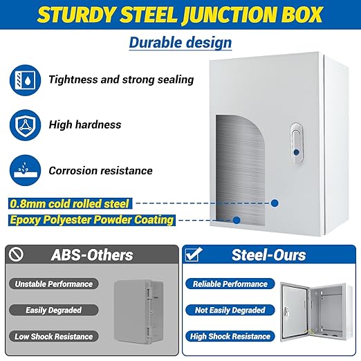 Electrical Box 12 x 10 x 6'' Steel Electrical Junction Box，NEMA 4X Steel Enclosure Box，Indoor&Outdoor Electrical Box Waterproof & Dustproof，Wall Mounted Universal，with Lock & Mounting Plate
