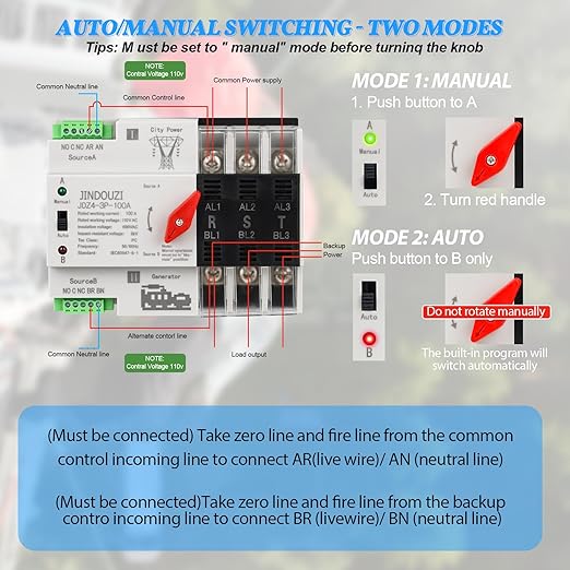 100A Automatic Transfer Switch, 110V Millisecond Level Dual Power Automatic Transfer Switch, Generator Transfer Switch, with Metal Distribution Box