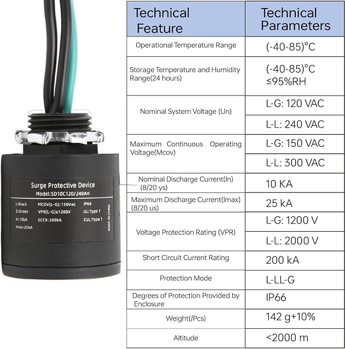 WeCooper 120/240VAC Universal HVAC Surge Protective Device,Type 1 SPD,25KA,IP66,SCCR 200KA,TFMV Technology,1-Phase,3-Wire, UL1449 4th,Ultimate Comprehensive Surge Protection