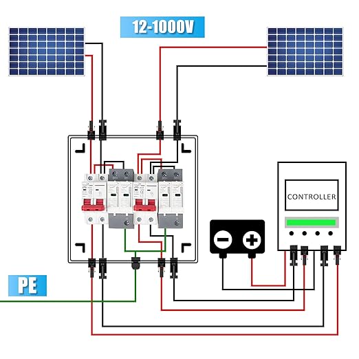 2 String 1000V PV Combiner Box 2 in 2 Out, Dual String 63A DC Circuit Breaker with Solar Disconnect Function, Surge Protection, IP65 Weather-Resistant Enclosure
