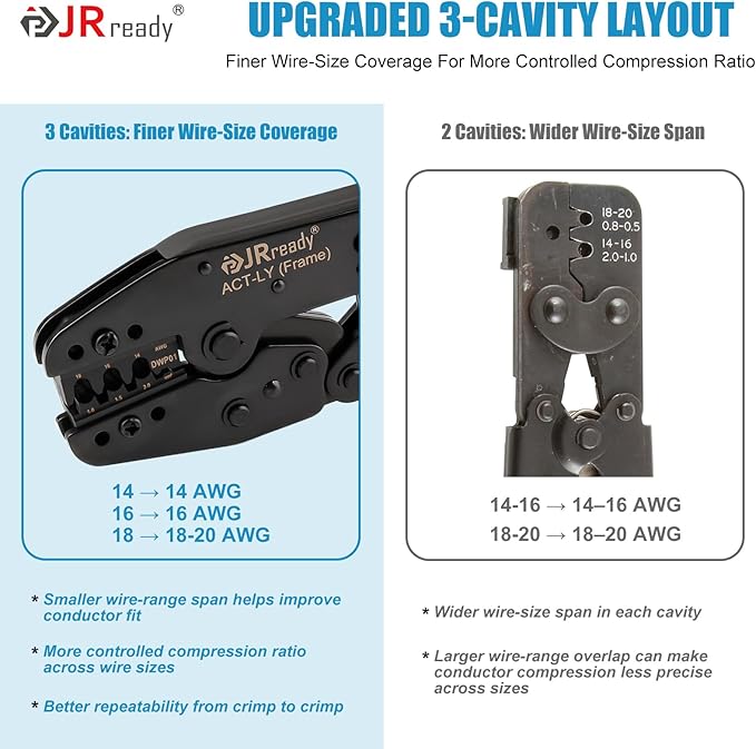JRready ACT-LY-DWP01 Weather Pack Crimp Tool, Ratcheting One-Cycle Crimper for Delphi/Aptiv Weatherpack Stamped Terminals #12124582/#12124580 & #12089040/#12089188 (20-14 AWG), OEM-Style Crimp