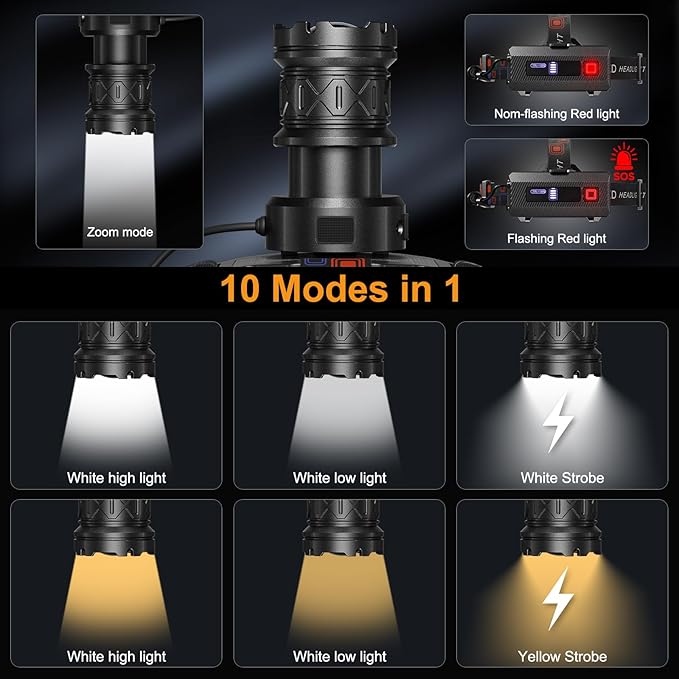 Rechargeable Headlamp Super Bright, Dual Color White & Warm Light Head Lamp, High Lumens Zoomable Head Light, 90° Adjustable, IPX7 Waterproof Head Torch for Camping Hiking Fishing Work