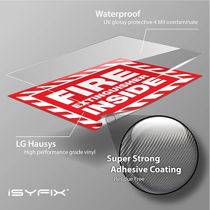 iSYFIX Fire Extinguisher Inside Signs Stickers – 5 Pack 5x4 Inch – Self-Adhesive Vinyl Decals, Laminated for UV, Weather, Scratch, Fade Resistance, for Cars, Trailers, Rv's, Trucks and Vehicles