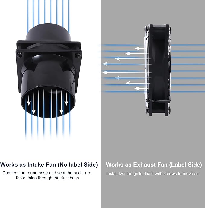 4.72" 12V Exhaust Duct Fan Kits with 4" Dual Duct Flanges Adapters Variable Speed Controller Small Inline Smoke Extractor Fan for DIY 3D Printer Enclosure Laser Engraver Soldering Small Grow Tents