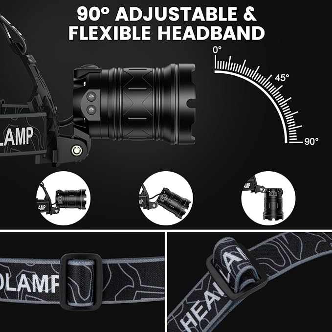 Headlamp Rechargeable 99,000LM Super Bright, 2pack LED Head Lamp with 3 Modes, 90°Adjustable Head Lights for Forehead, IPX6 Waterproof HeadLamps for Camping Hiking (2)