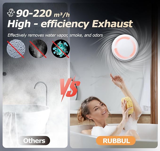 4 inch Bathroom Exhaust Fan with Remote 2 Way 6 Speed Upgraded Powerful Low Noise Vent Fan 3000RPM DC Motor Energy Saving Household Ventilation Fans for Attic Basement Garage Washroom P106A2
