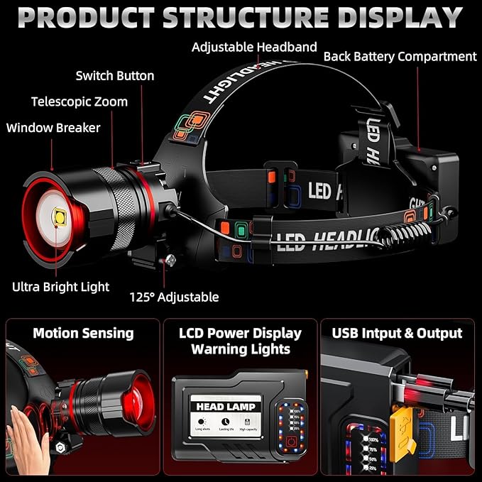 Headlamp 5000 LUMENS LED Rechargeable Head Lamps, Zoomable Headlight with 5 Modes & IPX7 Waterproof, 120° Adjustable Head Lights for Forehead for Outdoor, Camping, Hard Hat, Hunting,Fathers Day Gift
