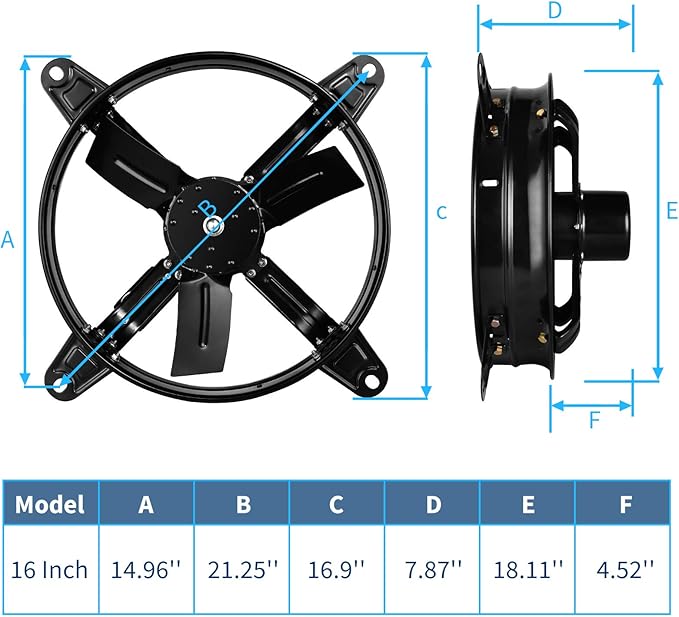 Simple Deluxe 16 Inch Mount Fan Attic Gable Ventilator with Adjustable Temperature Thermostat, 2065 CFM, Black,2-Pack (16 Inch Gable Mount Fan)