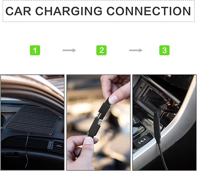 Topsolar 20W 18V Solar Panel Portable Battery Charger/Maintainer for Car, Motorcycle, Boat, RV, Trailer, Snowmobile