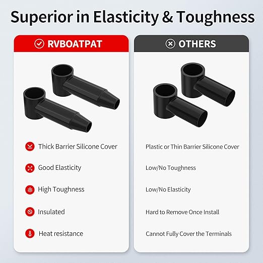 Black Battery Terminal Cover Silicone Stud Terminal Cover Protector Boot fit 4 to 2/0 AWG Gauge Cable for Car Truck RV Solar 10Pack