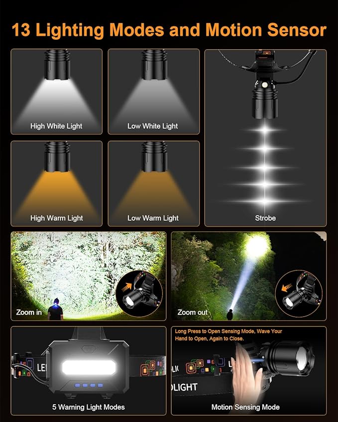 SKYFIRE Rechargeable Headlamp 3000 Lumens Motion Sensor, LED Super Bright Head lamp with 7500mAh Battery, Zoomable 13 Modes 90° Adjustable Waterproof Head Light for Running Cycling Camping Hiking