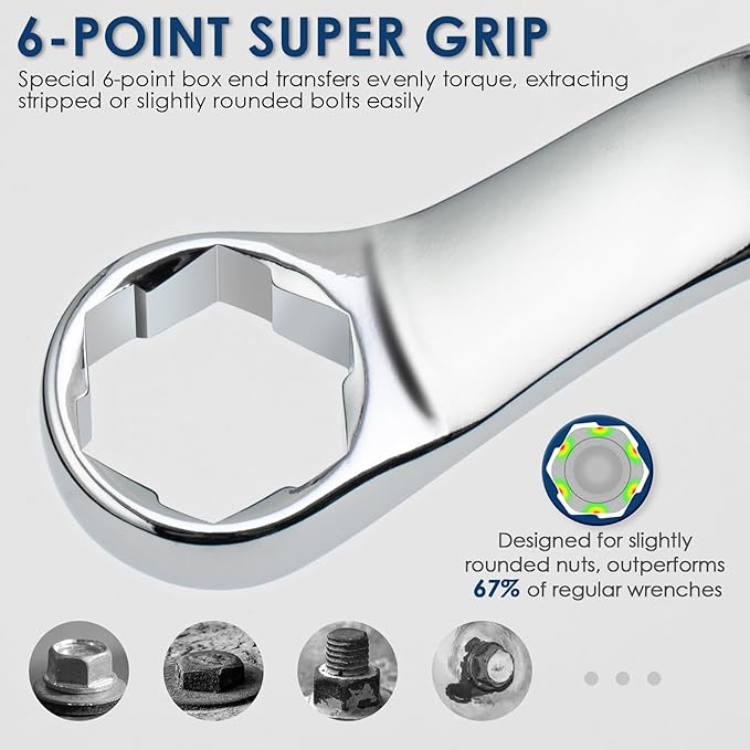 6 Pc. Bolt Extractor Wrench Set, Metric 8-19mm, 6 Point Box End Wrench Set with 45° Offset, CR-V Steel, Stripped & Rounded Bolt Remover Wrench with EVA Foam