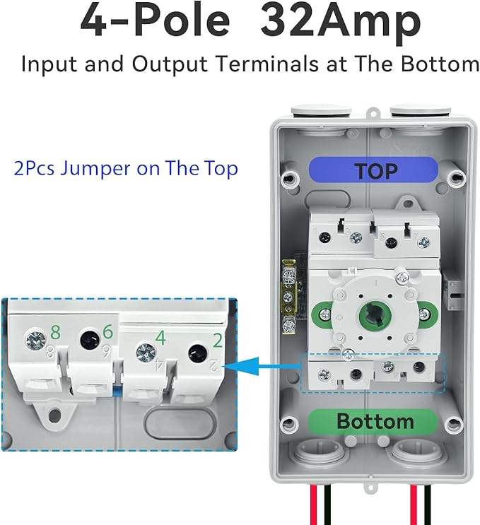 32Amp Solar Disconnect Switch DC1500V Isolator Switch; 1-in 1-Out; Waterproof IP66; Enclosure for Rooftop Solar Systems Input and Output at Bottom 4-Pole