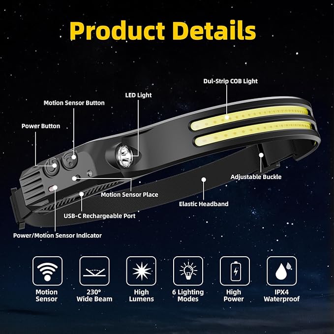 Beccason 4Pack LED Headlamp Rechargeable - 230° COB Super Bright Head Lights for Forehead, Hard hat Light for Adults, USB C Headband Flashlight for Work, Hunting, Running, Camping Essentials Gear
