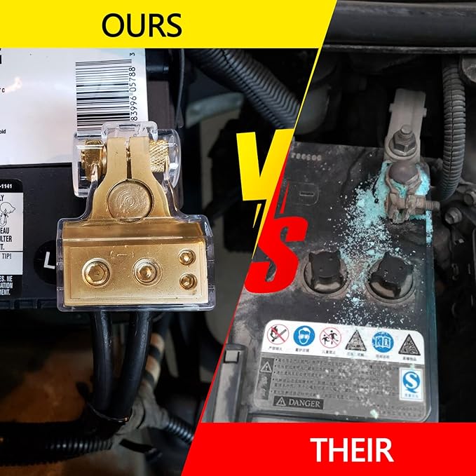 Battery Terminal Connectors, 0/4/8/10 Gauge AWG Battery Terminal, Positive Negative Battery Terminals, with 2 Clear Covers and Shims, Battery Connectors for Car, Marine, Truck, Motorcycle