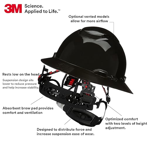 3M Hard Hat SecureFit H-812SFV-UV, Black, Vented Full Brim Style Safety Helmet with Uvicator Sensor, 4-Point Pressure Diffusion Ratchet Suspension, ANSI Z87.1