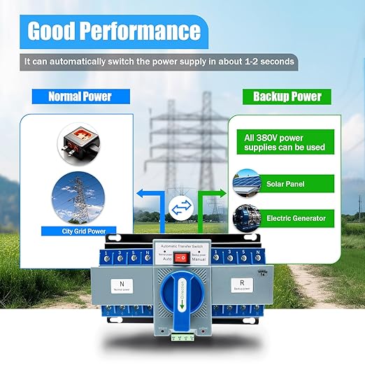 Dual Power Automatic Transfer Switch 4P 63A ATS Dual Power Generator Changeover Switch 110V Mini Electrical Selector Switches