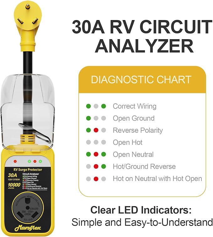 Marsflex Rv Surge Protector, 30amp Rv Circuit Analyzer, 10000 Joules Surge Protection with Waterproof Cover, LED Display, rv Voltage Protector for Camper, Travel Trailers, Motorboat, Yellow