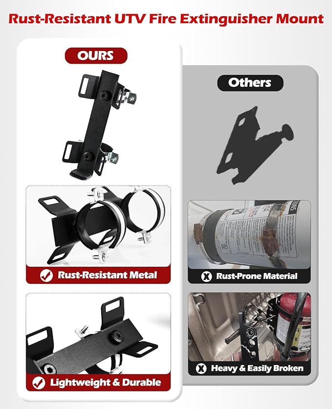 Quick Release UTV Fire Extinguisher Mount Kit Fire Extinguisher Holder Adjustable Roll Bar Fire Extinguishers Mount Bracket for Vehicle Easy Install on 1.75"-2" Roll Cage SXS Polaris RZR Can Am X3