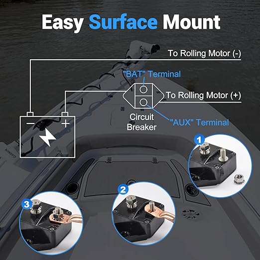 60Amp Circuit Breaker Auto Reset for Boat Trolling Motor Marine ATV Trailer Vehicles Stereo Audio Electronic Battery Solar System Inline Fuse Waterproof DC 12V-48V (Panel Mount-Auto)