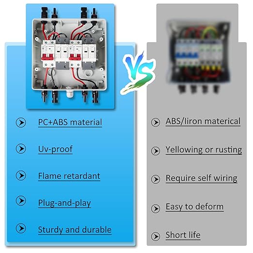 2 String 1000V PV Combiner Box 2 in 2 Out, Dual String 63A DC Circuit Breaker with Solar Disconnect Function, Surge Protection, IP65 Weather-Resistant Enclosure