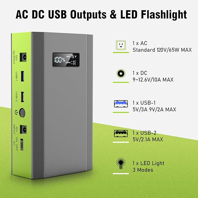 ZeroKor Portable Power Bank with AC Outlet, 65W External Battery Pack 23400mAh Portable Laptop Charger Portable Power Source Backup for Outdoor Tent Camping Home Office Smart Devices -Green