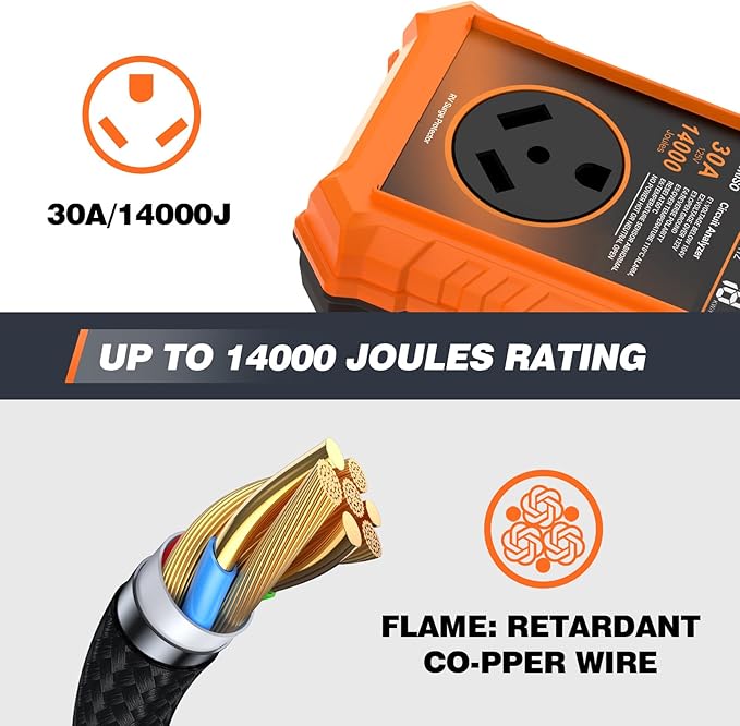 RV Surge Protector 30 Amp, 14000 Joules Protection, Automatic Over/Under Voltage & Temperature Shutoff, 6-in-1 Smart Display for RV Safety, UL Certified, Compatible with Campers, Travel Trailers
