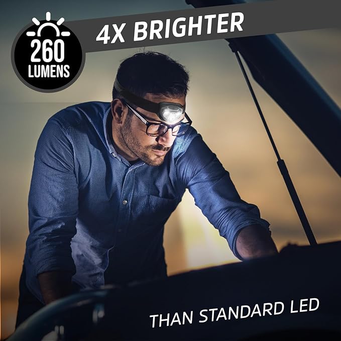 Energizer LED Headlamp PRO (4-Pack), IPX4 Water Resistant Headlamps, High-Performance Head Light for Outdoors, Camping, Running, Storm, Survival LED Light for Emergencies (Batteries Included)