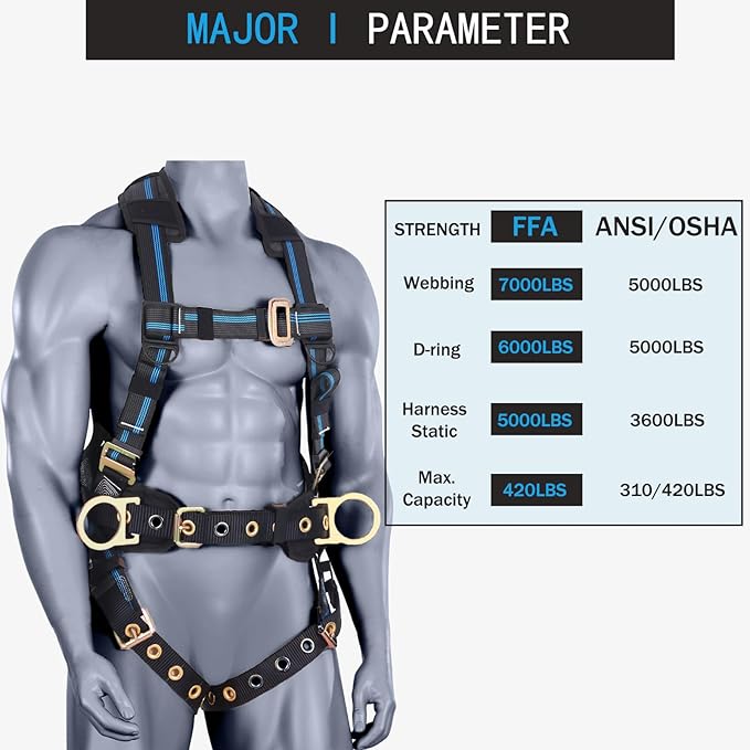 Safety Harness Fall Protection Kit,5pt Full-Body Roofing harness with Support Waist Pad,Vented & Padded Shoulder For Construction(XL/2XL)