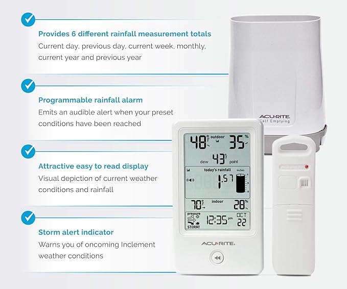 AcuRite 01089M Rain Gauge with Thermometer & Humidity