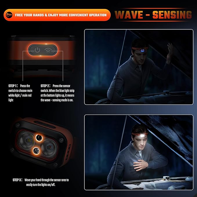 DARKBEAM LED Headlamp High Lumens USB Rechargeable White & Red Dual Light Headlight for Hardhat with Motion Sensor, Up/Down Adjustable, Waterproof Head Lamps for Camping, Car Maintenance