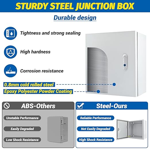 Electrical Box 12 x 12 x 8'' Steel Electrical Junction Box，NEMA 4X Steel Enclosure Box，Indoor&Outdoor Electrical Box Waterproof & Dustproof，Wall Mounted Universal，with Lock & Mounting Plate