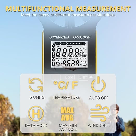 Handheld Anemometer CFM Meter, Rechargeable Digital Air Flow Wind Speed Gauge Meter CFM Measuring Device for HVAC Outdoor Sailing