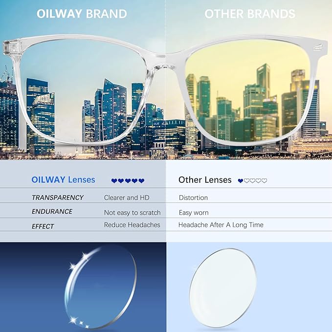 Blue-Light Blocking Glasses Computer Reading/Gaming/TV/Phones Glasses Fashion Anti Eyestrain Glasses for Women Men（C2 Blackleopardprint + Transparent）