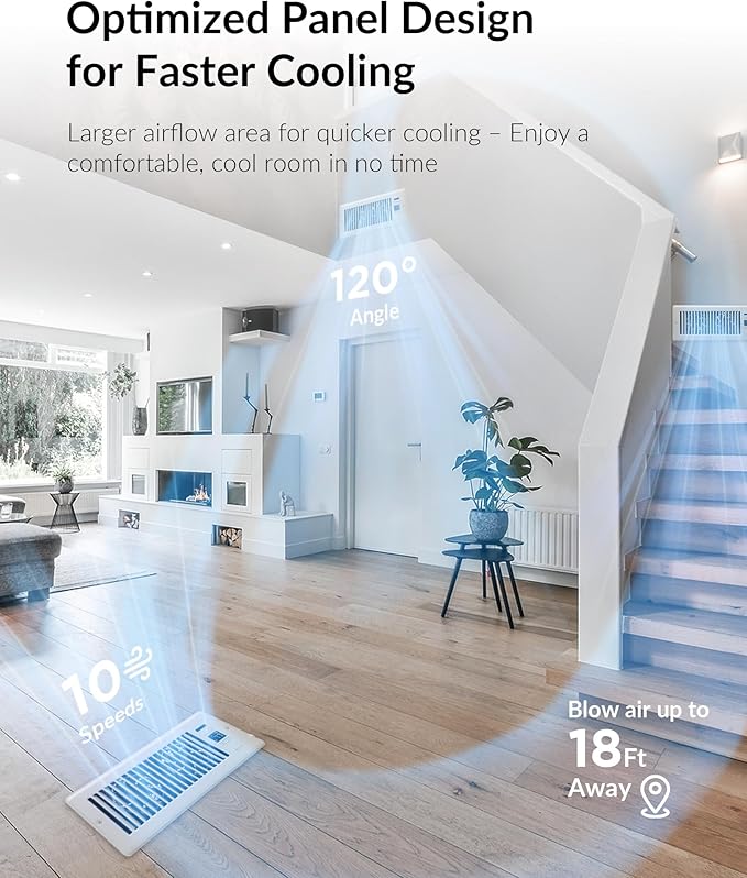 Super Quiet Register Booster Fan for 4" x 12" Register Holes, Smart Vent with Dual Intelligent Thermostat and WIFI App Control, Heating Cooling AC Vent Fan (White)