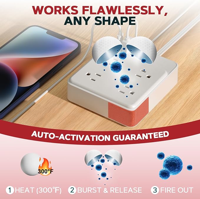 Fire Prevention Stickers 3-Pack, Cuttable Fire Suppression Sheets for Electrical Panels, Outlets&Appliances, MNNEWMAT Automatic Fire Prevention Pads,Easy Install Self-Adhesive Flame Suppressant Sheets