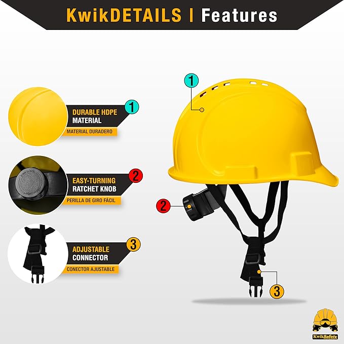 KwikSafety - Charlotte, NC - Hard Hats [Full Brim, Cap Style, Climbing Style] Type 1, Class C ANSI OSHA