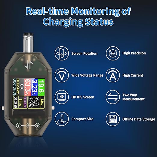 DC Voltage Tester Power Meter, 4.5-50V 0-12A Two-Way Measurement Voltage Current Capacity Amp Volt Voltmeter Ammeter Detector Digital Tester for DC 5.5 x 2.5/2.1 Port Device, Black
