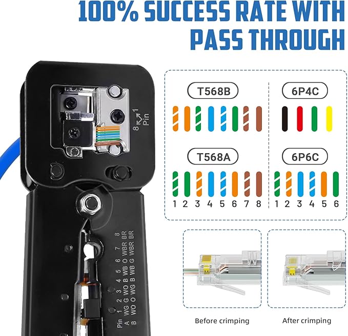 Pass Through RJ45 Crimp Tool Kit Cat 6 Cat 5E Cat 5 Ethernet Crimper Kit RJ45 Crimping Tool with Network Cable Tester, Mini Cable Stripper, 50 Pcs Cat6 Connectors and Strain Relief Boots